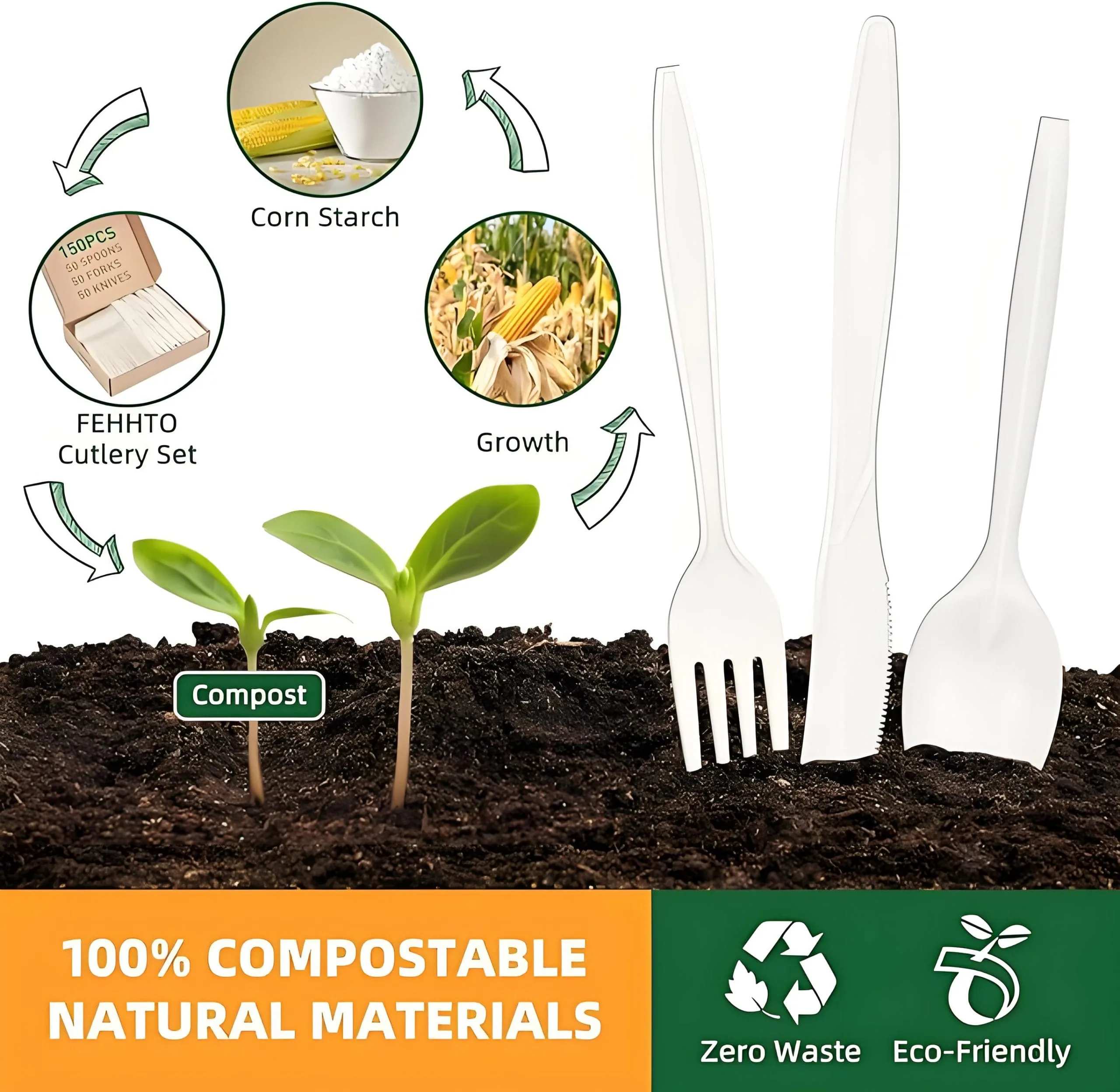 Compostable cutlery made from cornstarch showing its eco-friendly life cycle from corn growth to compost, representing biodegradable utensils for zero waste living.