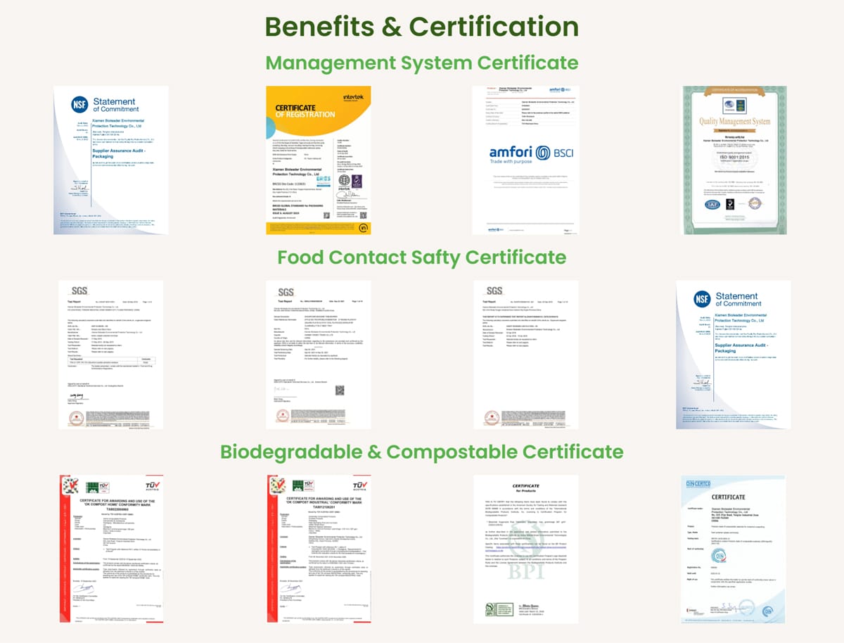 Bioleader Certificados de loiça compostável