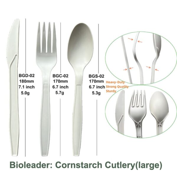 Biodegradable Cutlery And Compostable Utensils: A Global Industry White ...