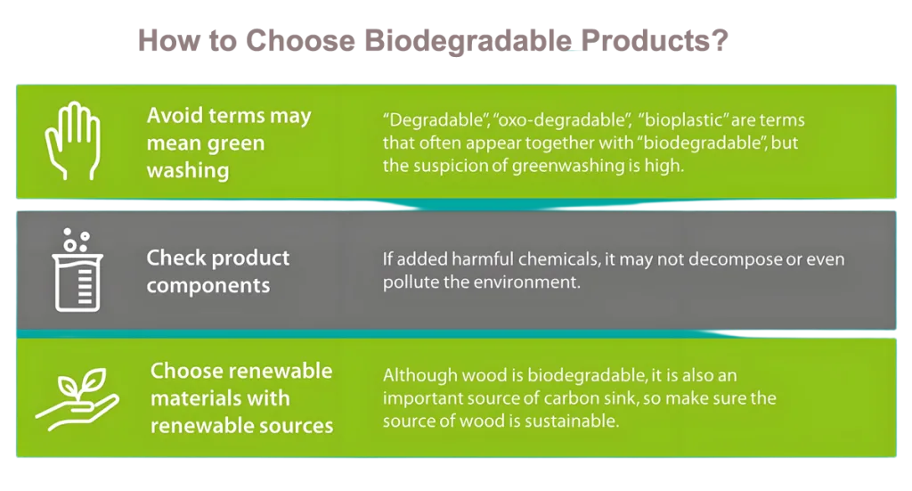 生分解性製品の選び方