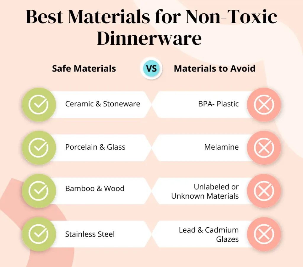 Melhores materiais para loiça não tóxica