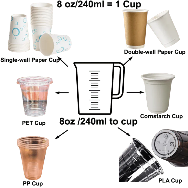 Convert 8oz or 240-250ml to Cups? Quickly Clarify Here!