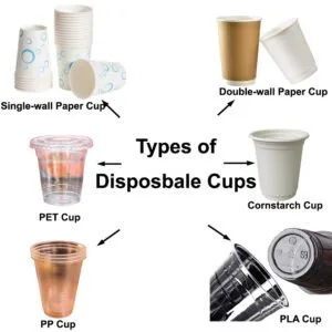 type of cups