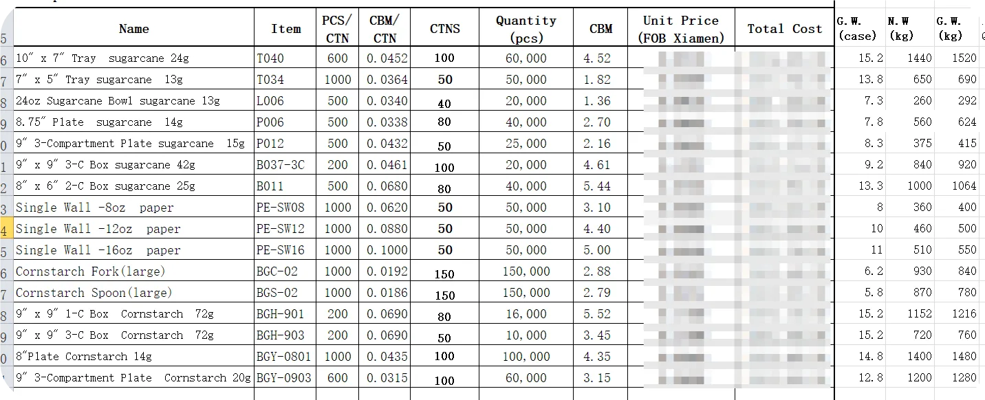 Cálculo y fijación de precios de selección de productos