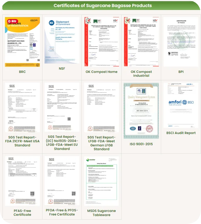 Сертификаты бумажных тарелок из сахарной жома