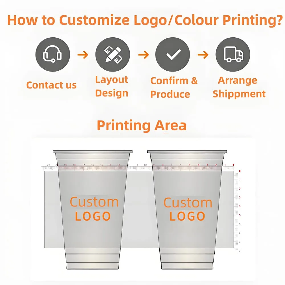 tasses personnalisées pla logo oem odm Gobelets personnalisés en PLA avec impression OEM et ODM pour les bars à jus de fruits et les chaînes de cafés