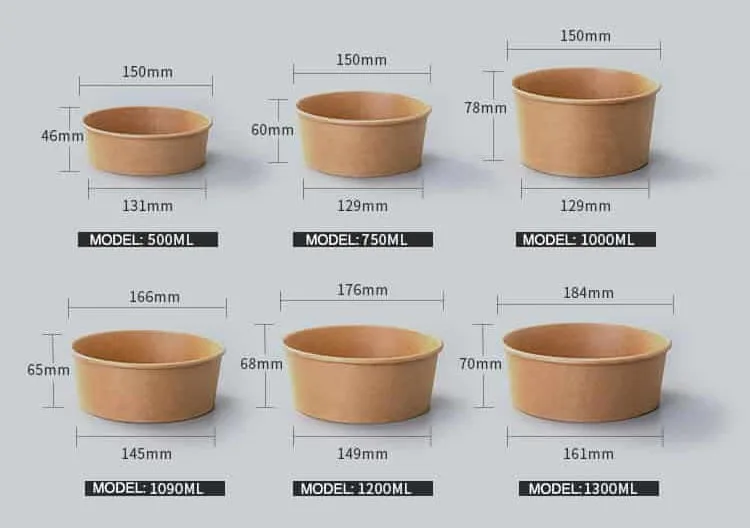 menu driven paper salad bowl size guide Infographic showing menu-driven paper salad bowl size selection: 8oz for sides and desserts, 12oz/16oz for single portions, 24oz/32oz for sharing and catering