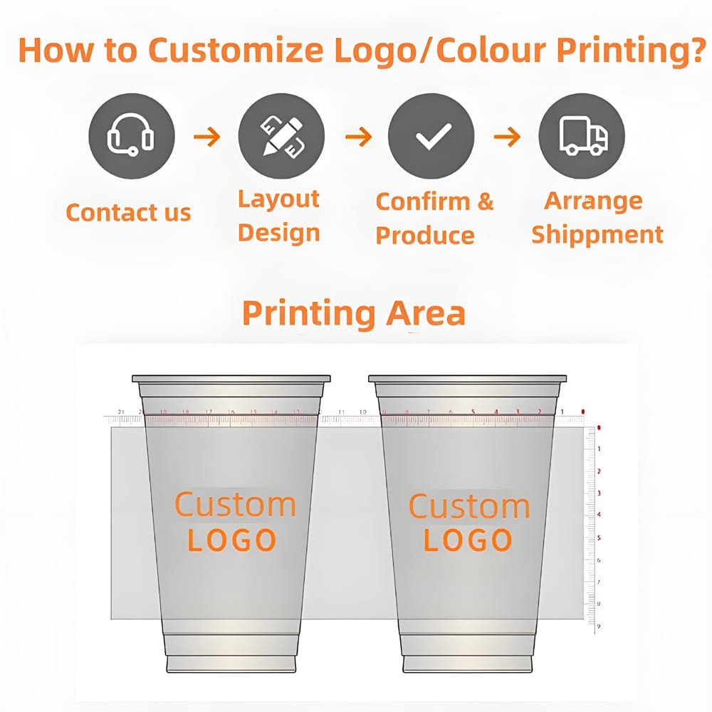 Logo personnalisé et processus d'impression en couleur pour les gobelets en PLA compostables Bioleader, montrant les étapes de conception, de confirmation et d'expédition.