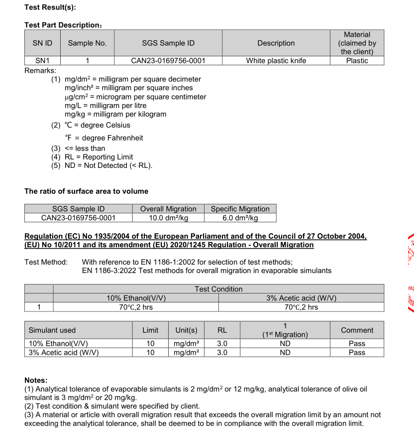 EG Nr. 1935-2004 - EU Nr. 10-2011 Bericht über die bestandene Prüfung