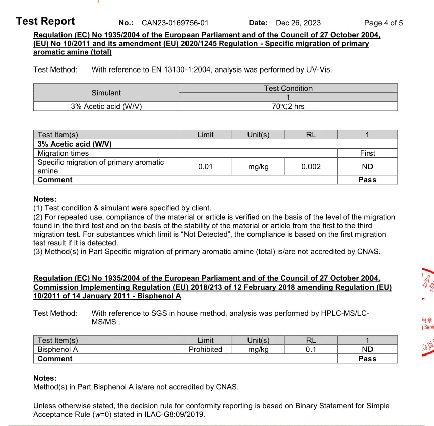 EC No 1935-2004 - EU No 10-2011 teste aprovado report-4
