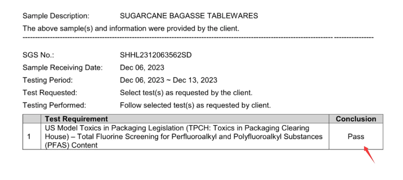 PFAS-Free bagasse tableware certificate test report-detail-1