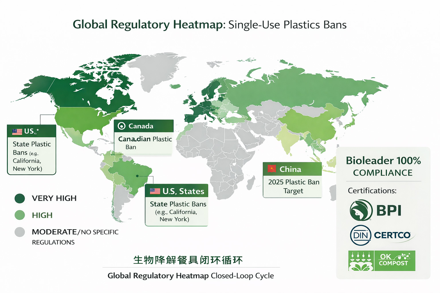 Global regulatory heatmap showing regions with plastic bans, highlighting Bioleader's 100% compliance and certifications (BPI, DIN CERTCO, OK COMPOST)