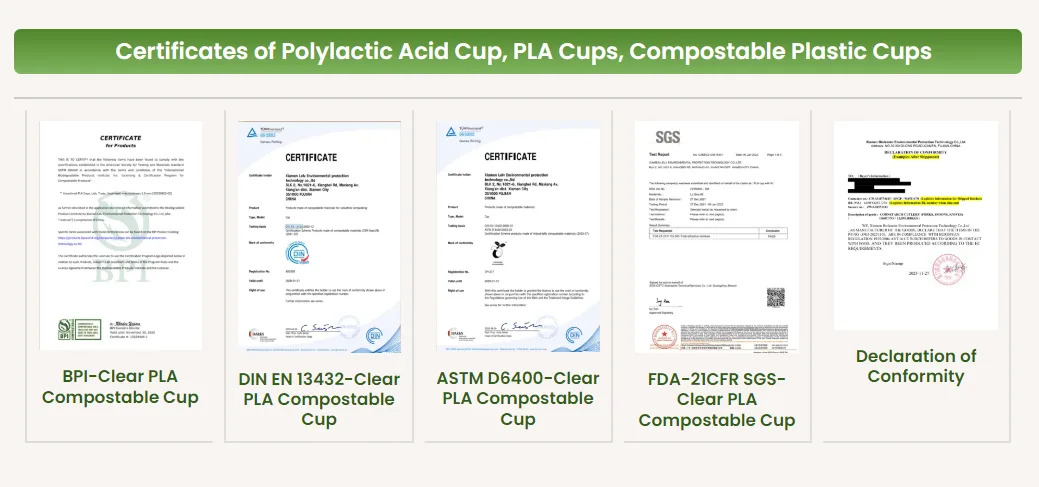 PLA clear compostable cup certifications including BPI EN 13432 ASTM D6400 FDA and Declaration of Conformity