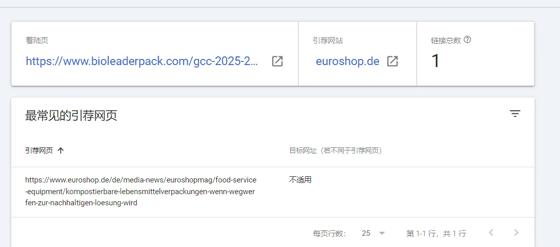 Euroshop.de