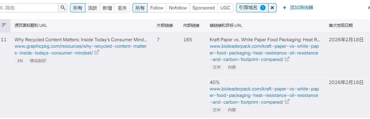 graphicpkg - Bioleader article references