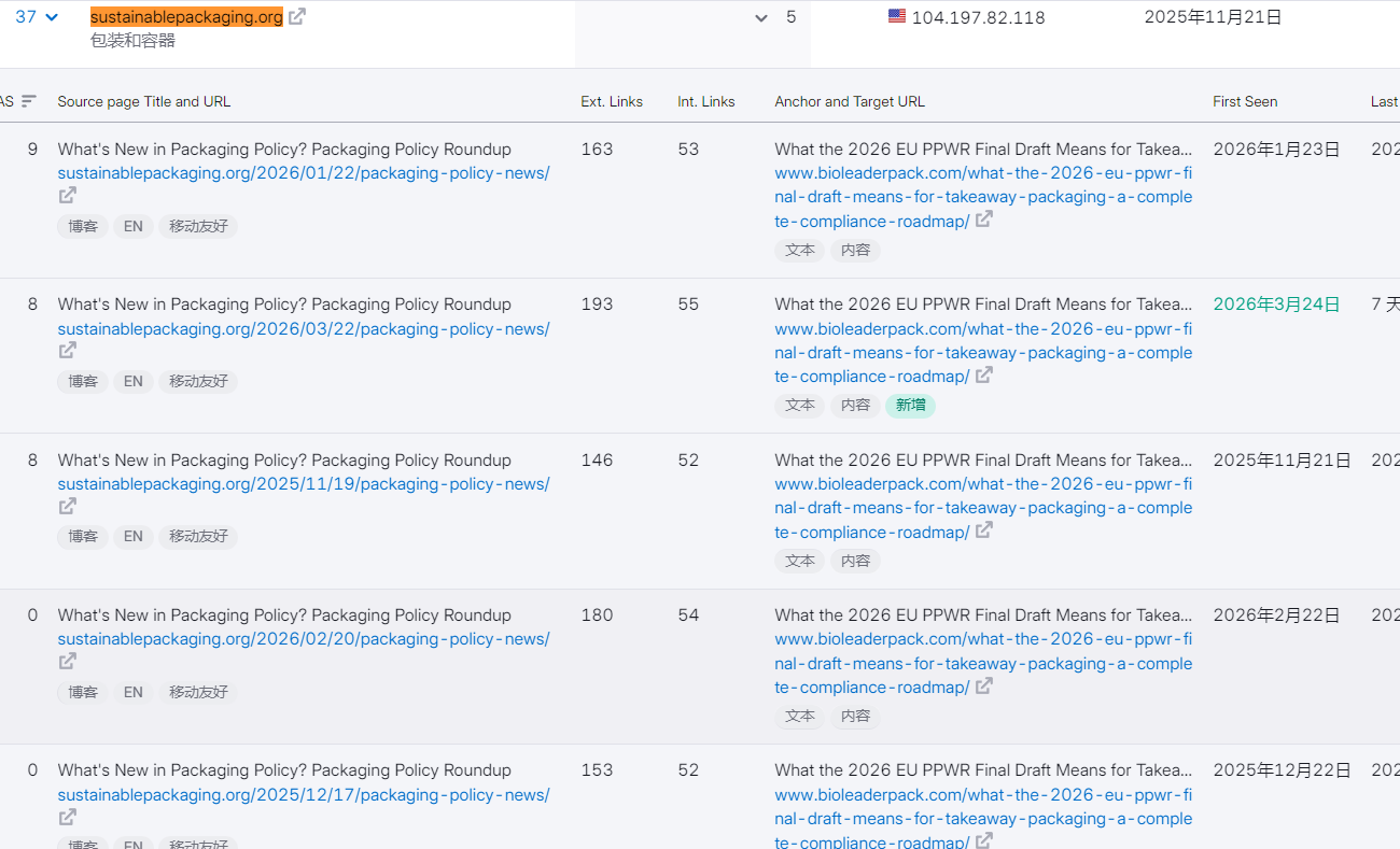 Specialist packaging and sustainability platforms referencing Bioleader research