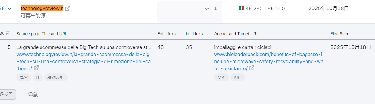 technologyreview- Bioleader article references