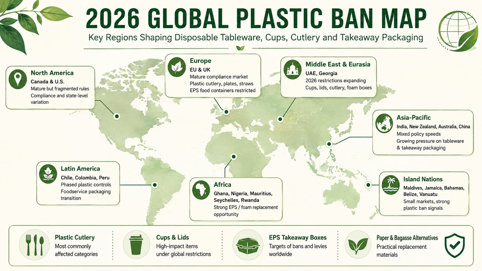 使い捨て食器、カップ、カトラリー、持ち帰り用食品包装に影響を与える2026年のプラスチック禁止政策の世界地図。.
