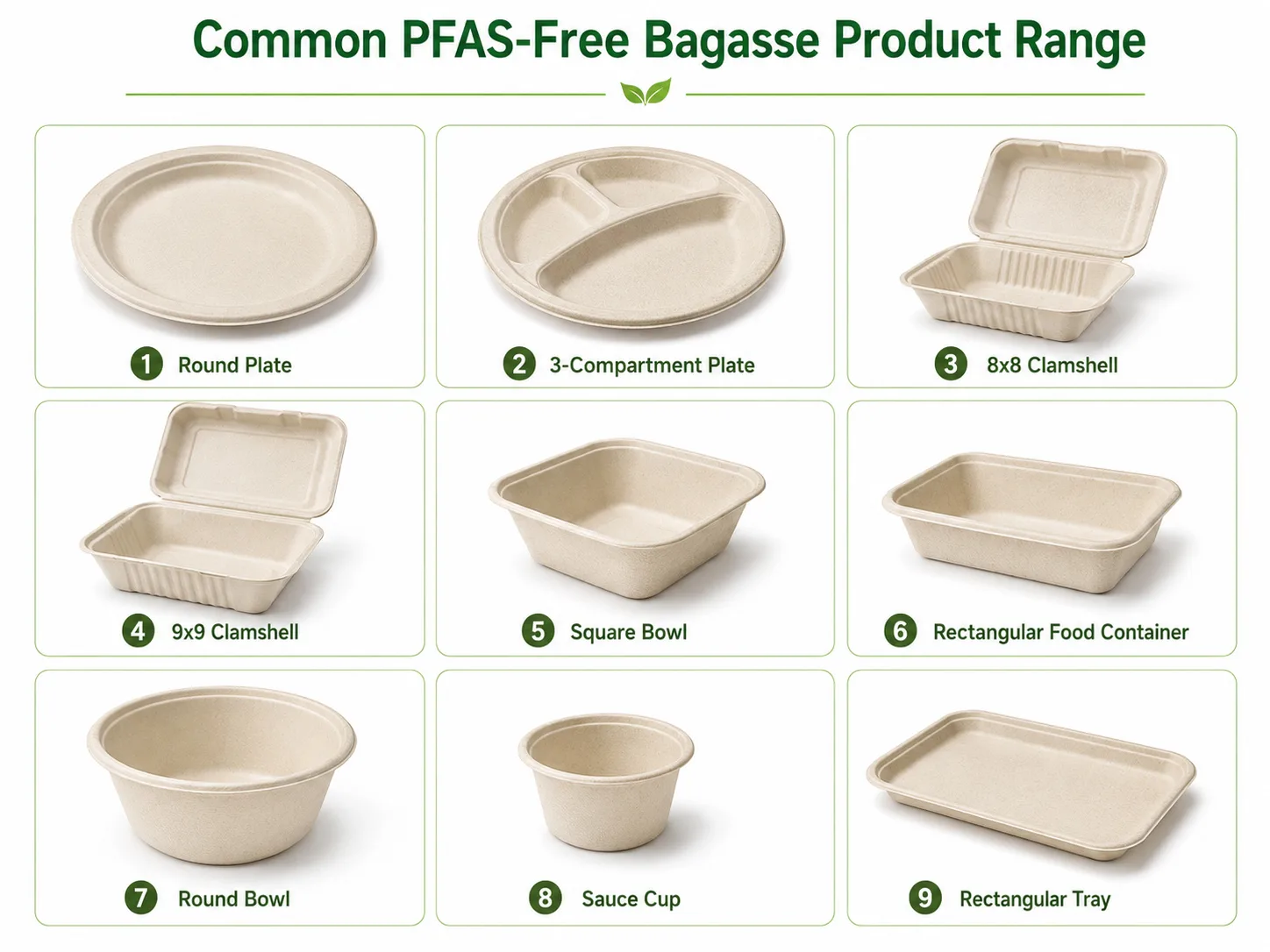 Gama común de productos de vajilla de bagazo PFAS-free, incluidos platos, cuencos, bandejas y envases tipo concha