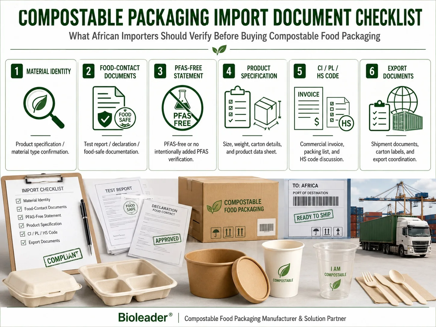 Checkliste für kompostierbare Verpackungsdokumente für afrikanische Importeure, einschließlich Materialspezifikationen, Lebensmittelkontaktdokumenten, PFAS-freier Erklärung, Rechnung, Packliste und Exportdokumenten. Bildunterschrift: Eine praktische Dokumentencheckliste für afrikanische Importeure, die kompostierbare Lebensmittelverpackungen vor der Aufgabe von Großbestellungen prüfen.