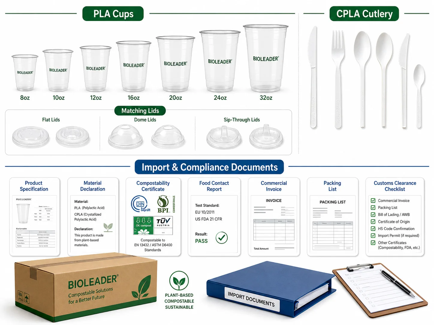 PLA vasos, CPLA cubiertos, tapas compostables y documentos de cumplimiento de importación para el despacho aduanero de México y Centroamérica