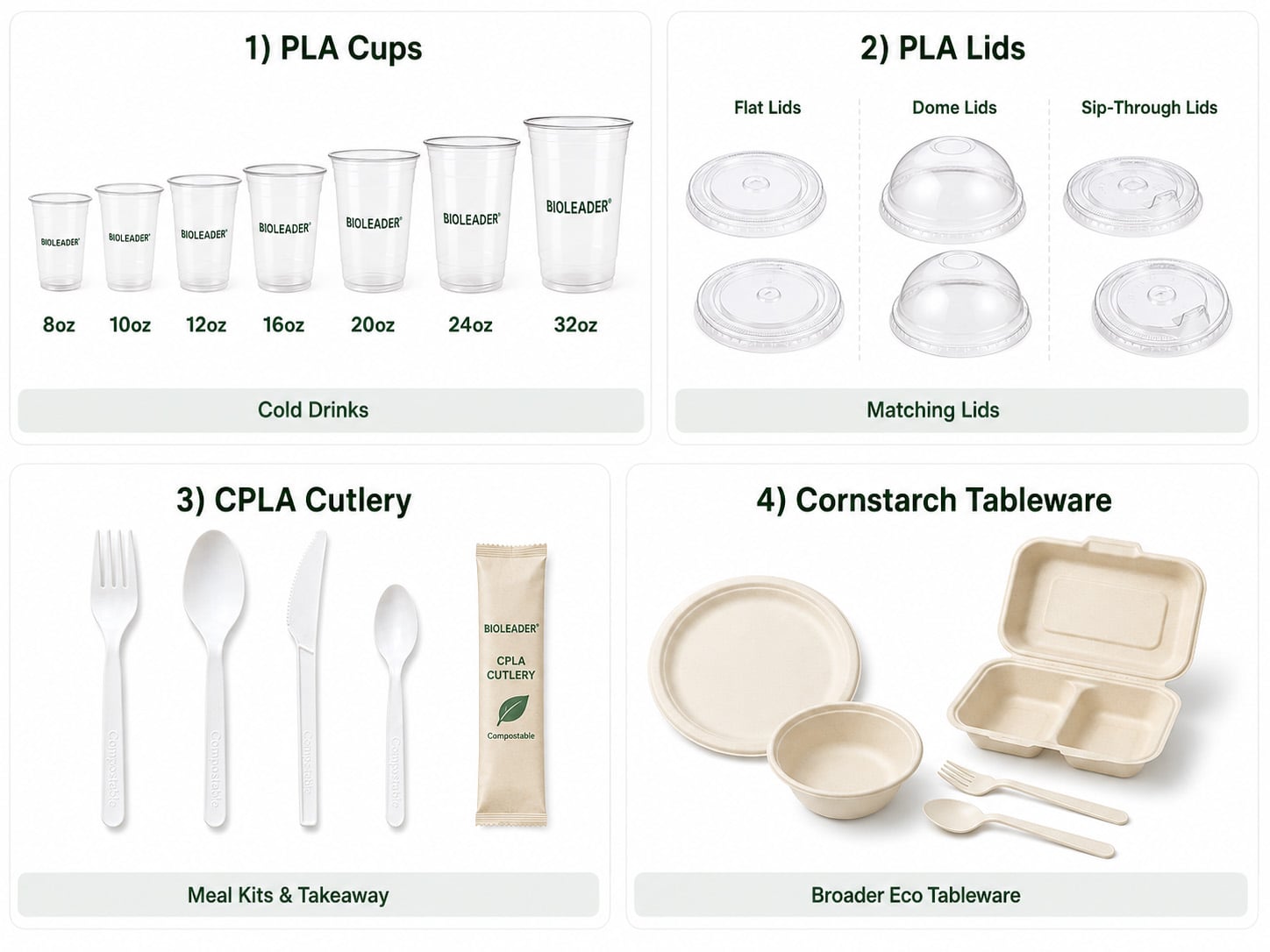 PLA cups, PLA lids, CPLA cutlery and cornstarch tableware product matrix for biodegradable plastic foodservice packaging importers