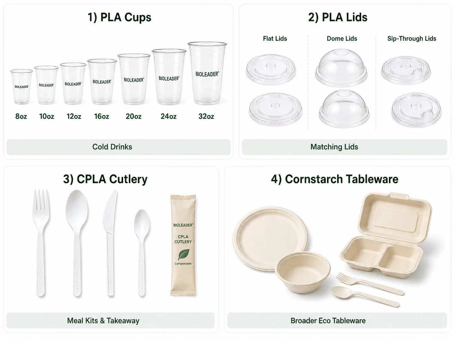 Matriz de productos de vasos PLA, tapas PLA, cubiertos CPLA y vajilla de almidón de maíz para importadores de envases de plástico biodegradable para servicio de alimentos