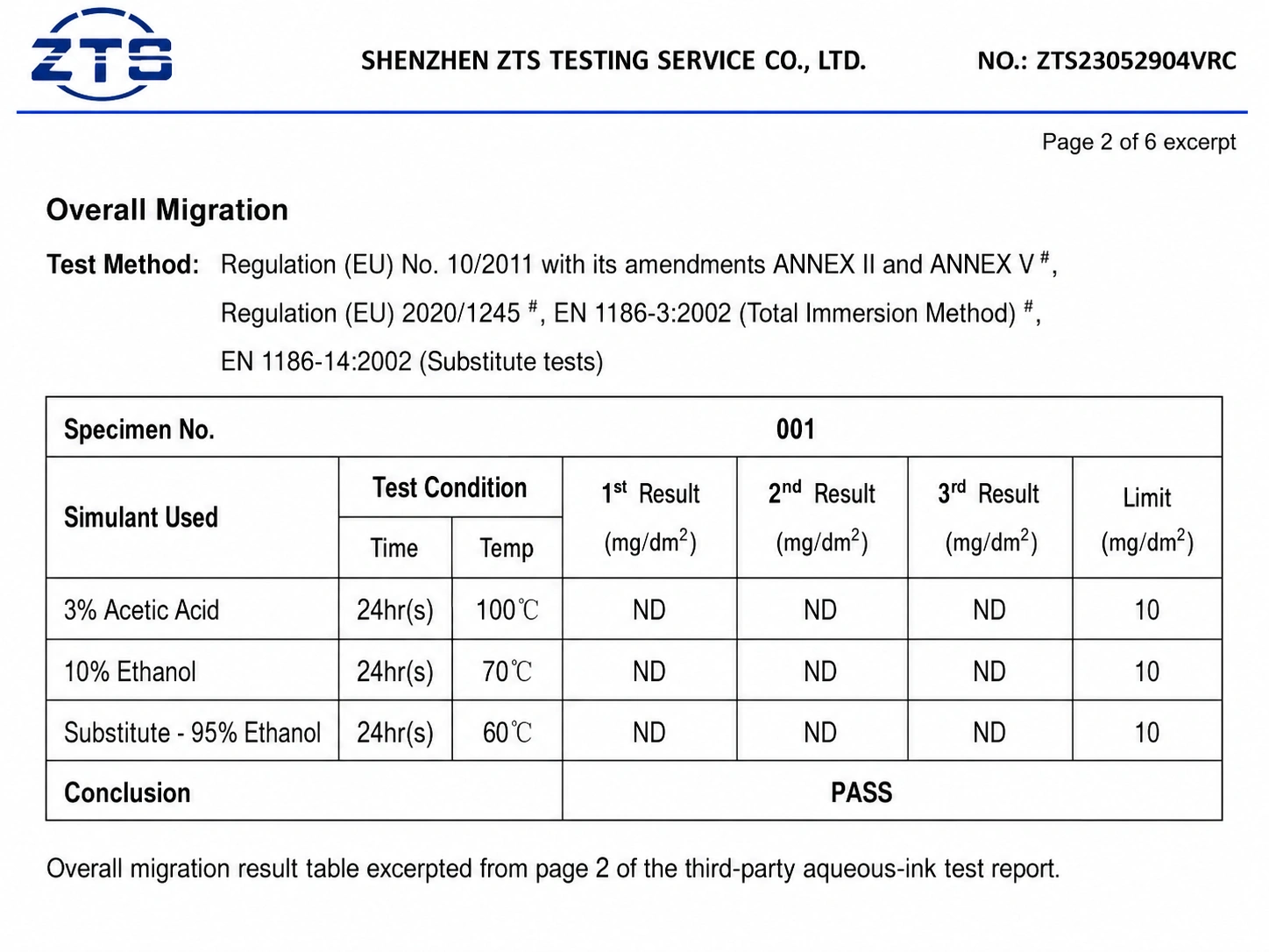 Aqueous Ink Overall Migration Test Results Overall migration test results for aqueous ink using acetic acid and ethanol food simulants