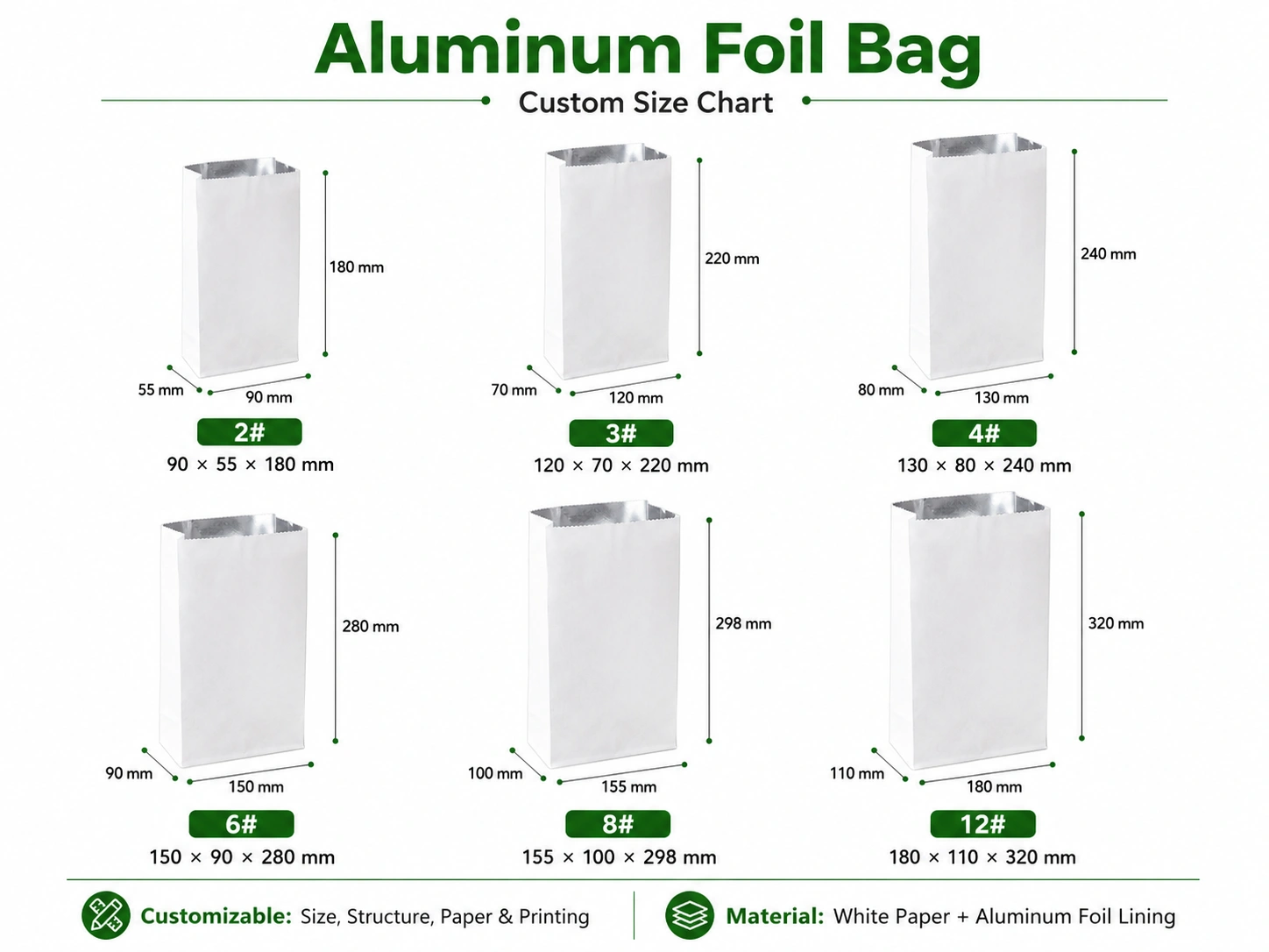 Options de personnalisation des sacs en papier doublés de feuille d'aluminium sur mesure Sacs en papier doublés de feuille d'aluminium sur mesure avec différentes tailles et designs d'impression
