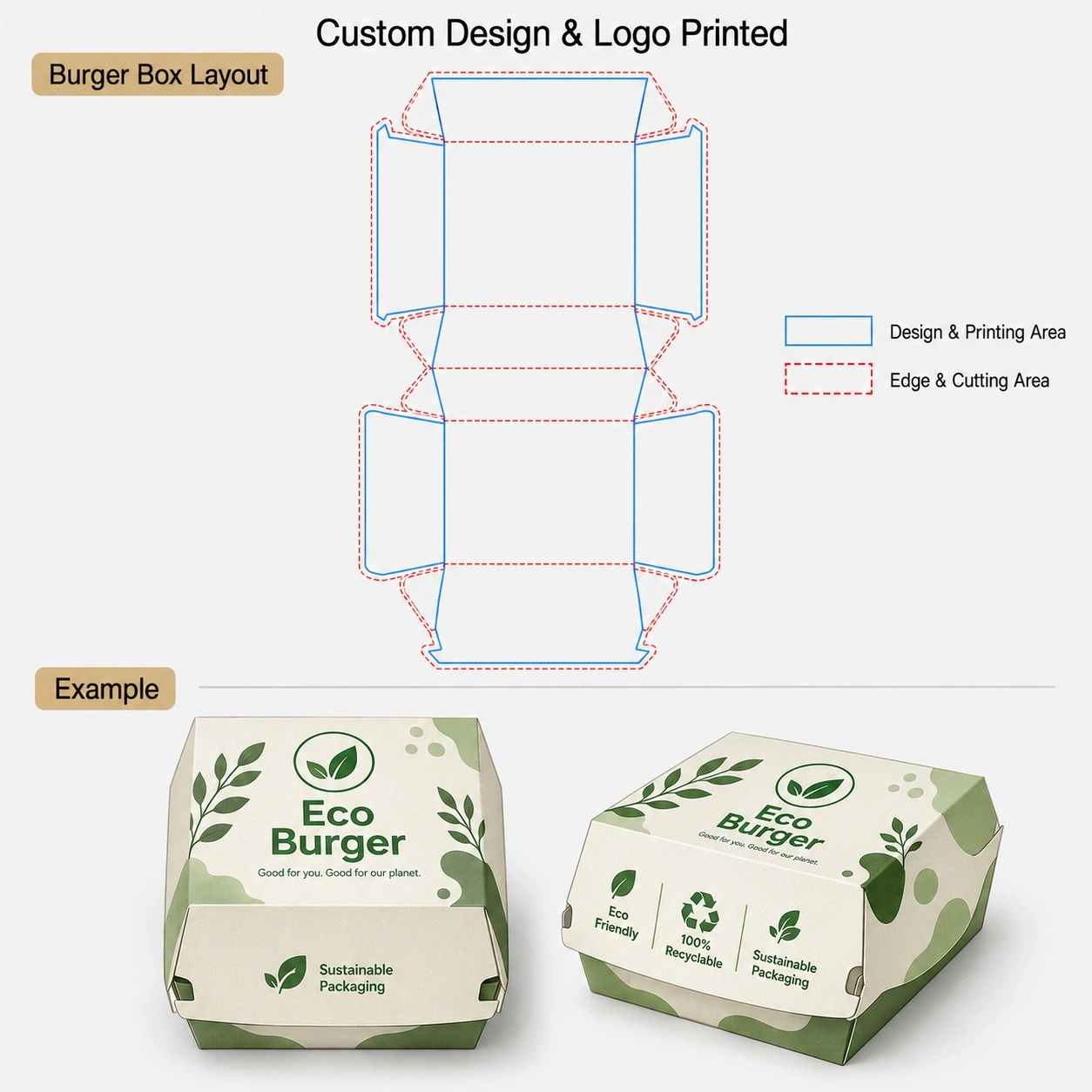 Guide d'impression pour boîtes à burger en kraft et en papier blanc Impression personnalisée sur boîtes à burger en kraft et en papier blanc pour emballage en gros