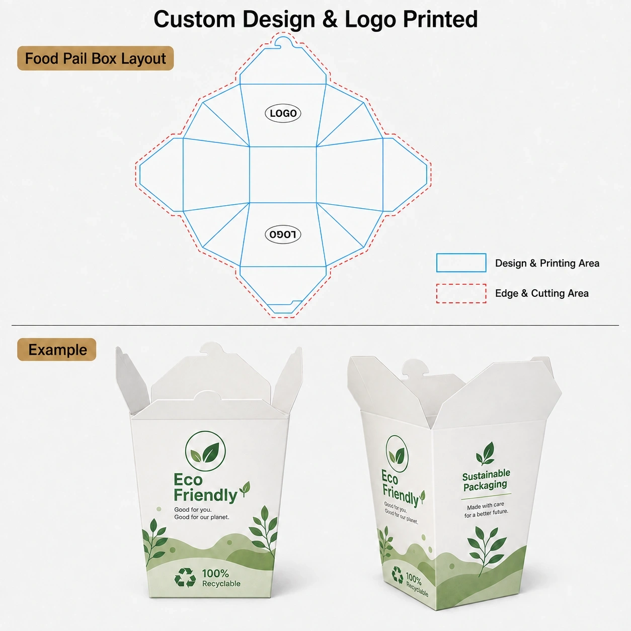 Guide d'impression pour boîtes et barquettes à nouilles en papier Impression personnalisée sur boîtes et barquettes à nouilles en papier pour l'emballage à emporter