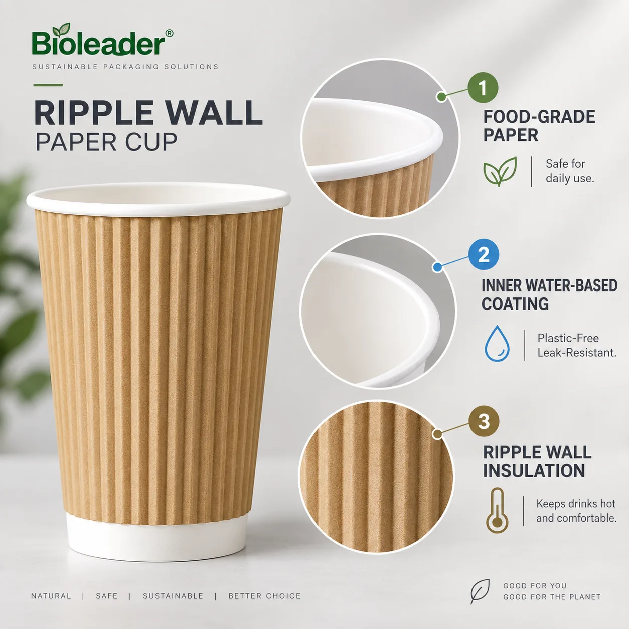 Water-Based Ripple Wall Paper Cup Manufacturing Process | Bioleader® Water-Based Aqueous Coating Ripple Wall Paper Cup Manufacturing Process